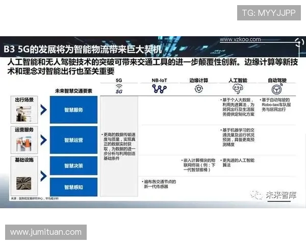 壹号城平台：推动城市基础设施数字化升级的重要平台